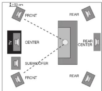 Quadral Ascent Base II - Front centre speaker - 1
