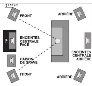 Quadral Aluma 2060 - Enceinte centrale frontale - 1