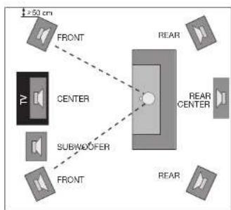 Quadral Aurum 7 - Front centre speaker - 1