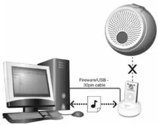 OREGON SCIENTIFIC IB368 - SYNCHRONISATION AVEC L'ORDINATEUR - 1