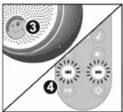 OREGON SCIENTIFIC IB368 - IDENTIFICATION DES SIGNAUX SANS FIL - 1