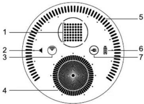 OREGON SCIENTIFIC IB368 - PANNEAU DE CONTRÔLE - 2