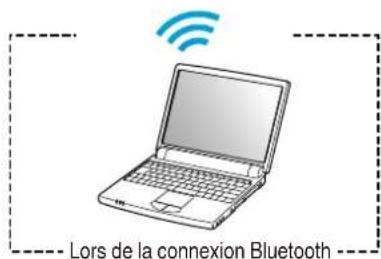 DENON Envaya Mini DSB100 - Connexion simultanée de plusieurs dispositifs Bluetooth (fonction multipoint) - 2