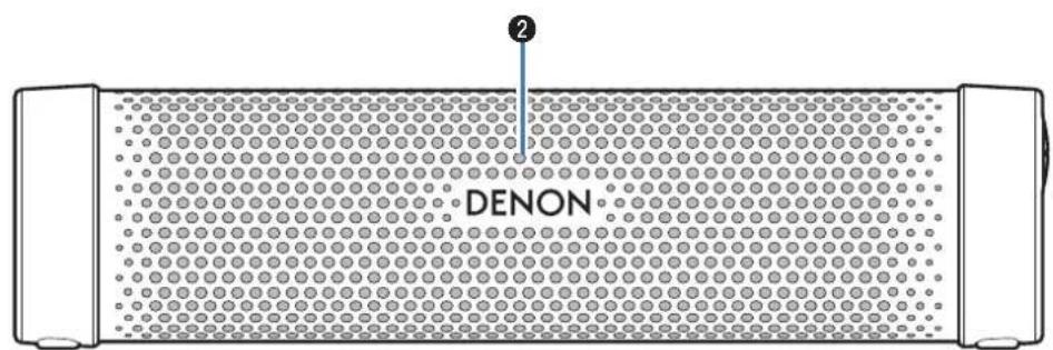 DENON Envaya Mini DSB100 - Caracteristiques et fonctions - 2