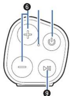DENON Envaya Mini DSB100 - Microphone - 5