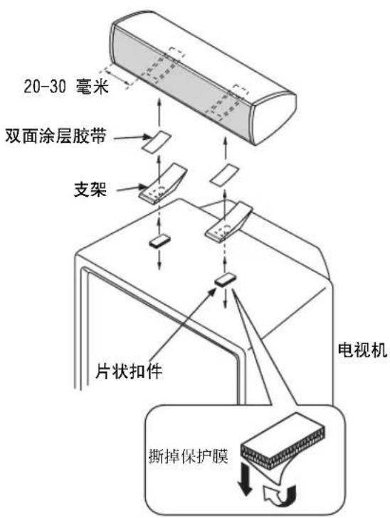 YAMAHA NSPLC3 - ■将中央扬声器置于电视机顶部 - 1