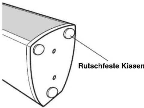 YAMAHA NSPLC3 - ■Aufstellen des SurroundLautsprechers NS-ELC3 - 1
