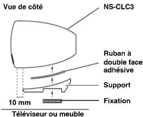 YAMAHA NSPLC3 - Fixation du support - 1