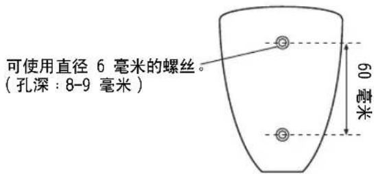 YAMAHA NSPLC3 - 注意： - 1