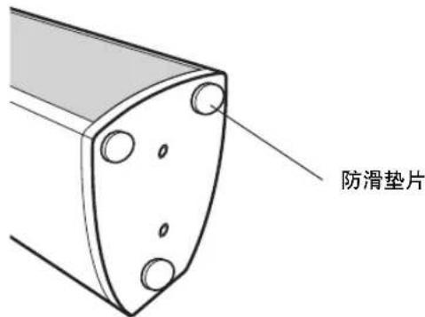 YAMAHA NSPLC3 - ■放置环绕声扬声器 - 1