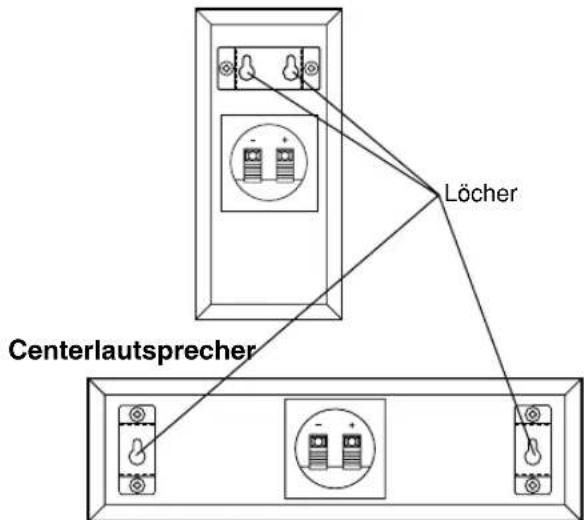 YAMAHA NSP436 - ■Wandbefestigung des Hauptlautsprechers/hinteren Lautsprechers/Centerlautsprechers (und des hinteren Centerlautsprechers für NS-P436) - 4