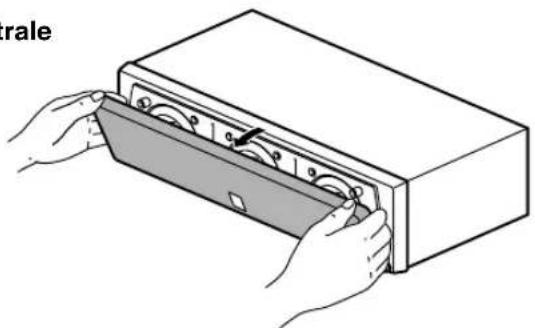 YAMAHA NSP436 - PLACERING AV HÖGTALARNA - 1