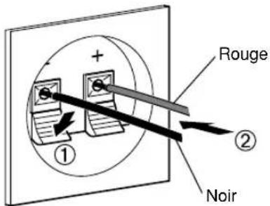 YAMAHA NSP436 - Enceintes principales Enceinte centrale - 1