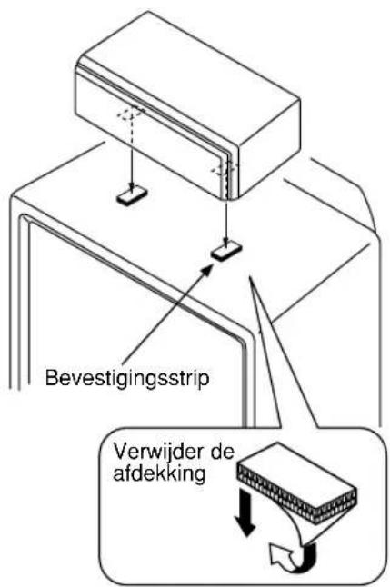 YAMAHA NSP436 - ■Opstelling van de middenluidspreker - 1