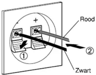 YAMAHA NSP436 - Hoofdluidsprekers Middenluidspreker - 1