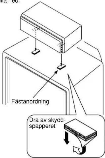 YAMAHA NSP430 - Placering av mitthögtalaren - 1