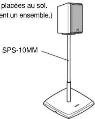 YAMAHA NSP430 - Utilisation du support d'enceinte Yamaha SPS-10MM (en option) - 1