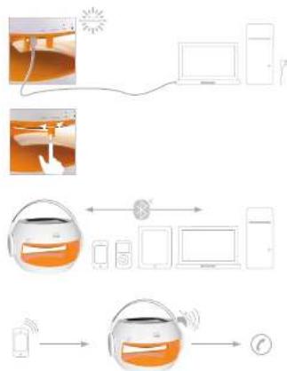 TELEFUNKEN BS500 - Guida rapida - 1