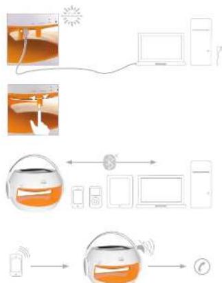 TELEFUNKEN BS500 - Kurzanleitung - 1