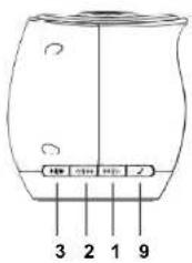 ROADSTAR SPK200BT - 3