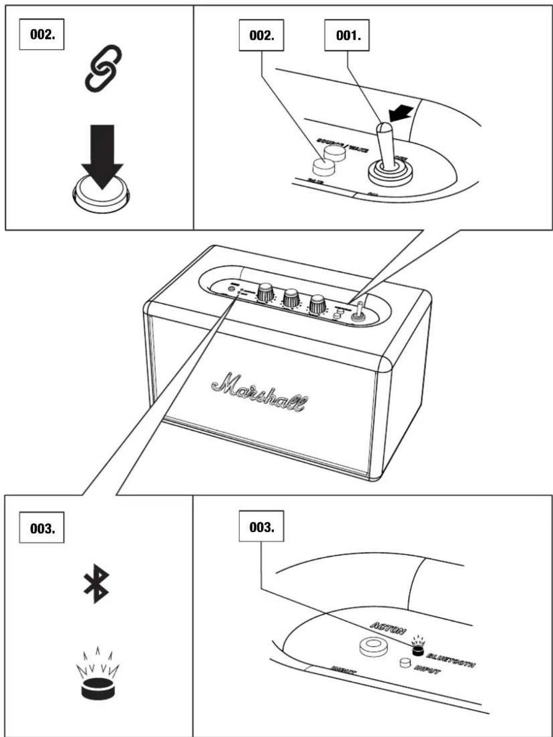 MARSHALL Acton Bluetooth - CONNEXION VIA BLUETOOTH (COUPLAGE) - 1