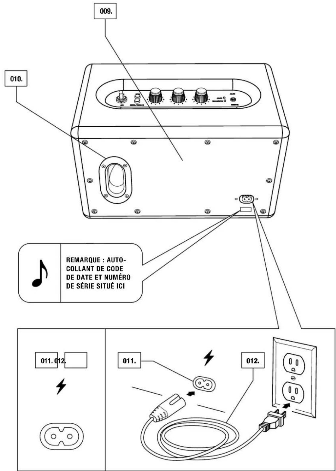 MARSHALL Acton Bluetooth - DESCRIPTION GÉNÉRALE - SUITE - 1