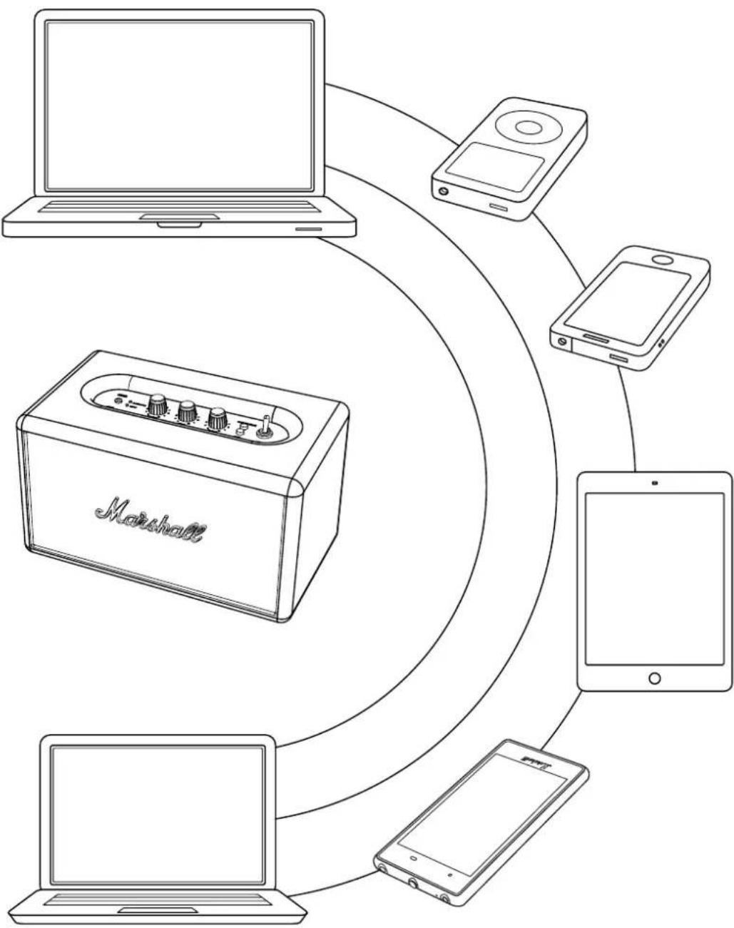 MARSHALL Acton Bluetooth - CONNEXION AUTO BLUETOOTH - 1