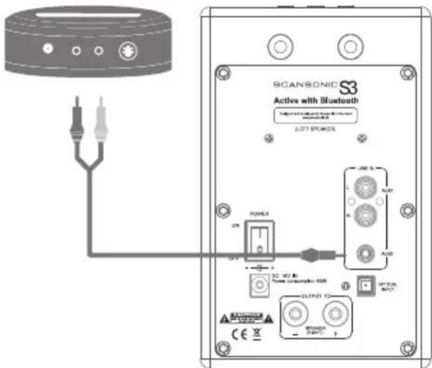 SCANSONIC S3 Active - Brug med dockingstation - 2