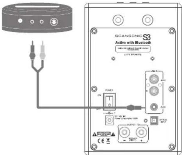SCANSONIC S3 Active - Använd med dockningsstation - 2