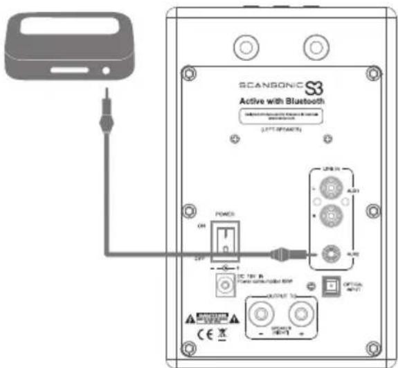 SCANSONIC S3 Active - Använd med dockningsstation - 1