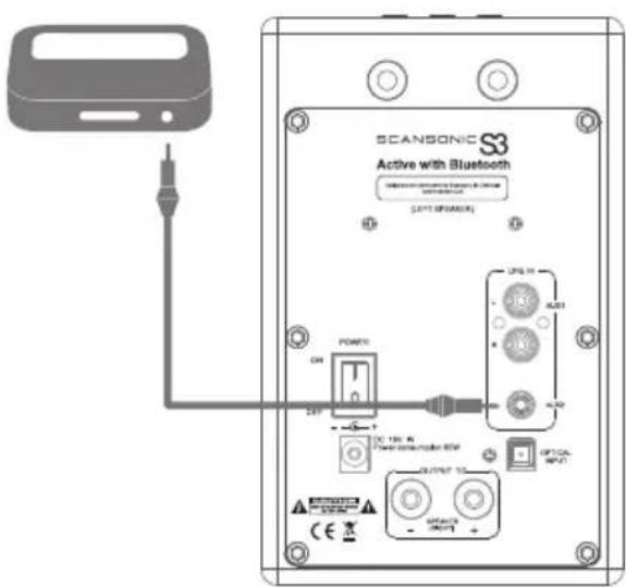 SCANSONIC S3 Active - Usare con docking station - 1