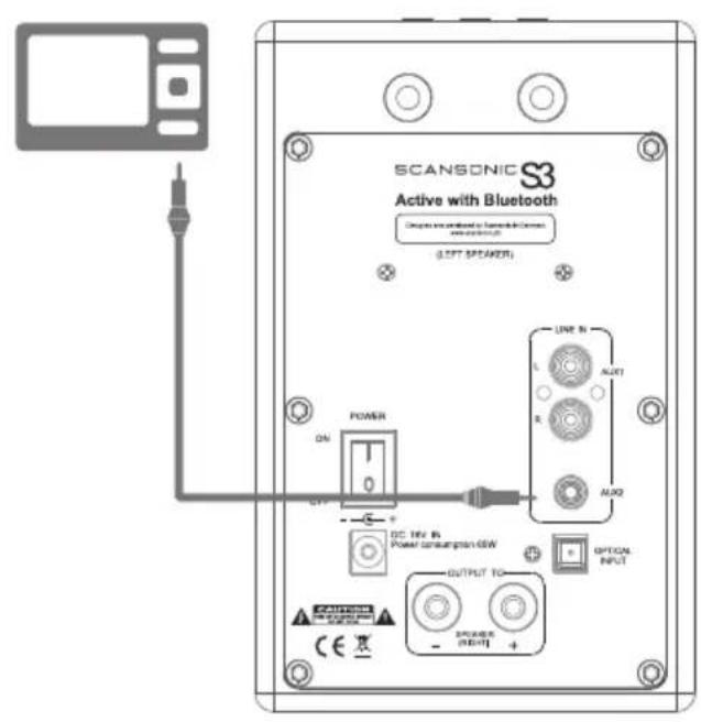 SCANSONIC S3 Active - Använd med iPod/MP3 -spelare - 2