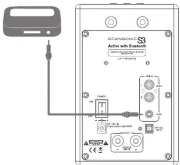 SCANSONIC S3 Active - Use with docking station - 1