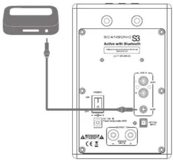 SCANSONIC S3 Active - Utilisation avec une station d'accueil - 1