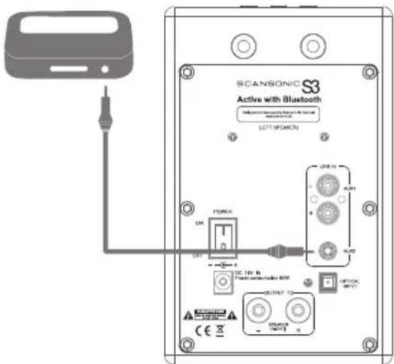 SCANSONIC S3 Active - Benutzung mit Dockingstation - 1