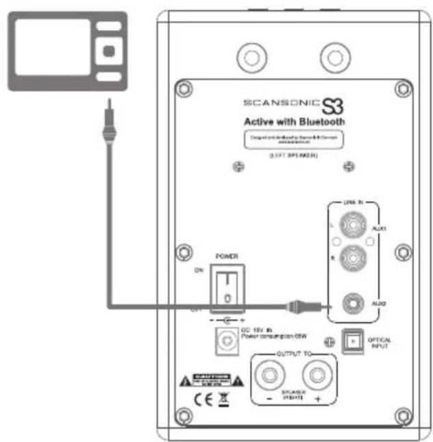 SCANSONIC S3 Active - Käytö iPod-/MP3-soittimen kanssa - 2