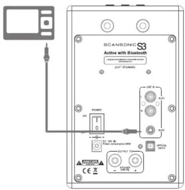 SCANSONIC S3 Active - Use with iPod/MP3 player - 2