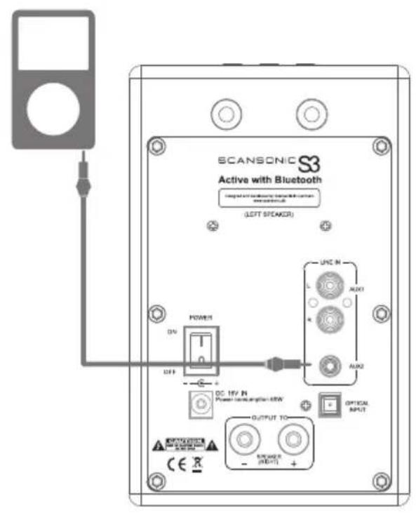 SCANSONIC S3 Active - Använd med iPod/MP3 -spelare - 1