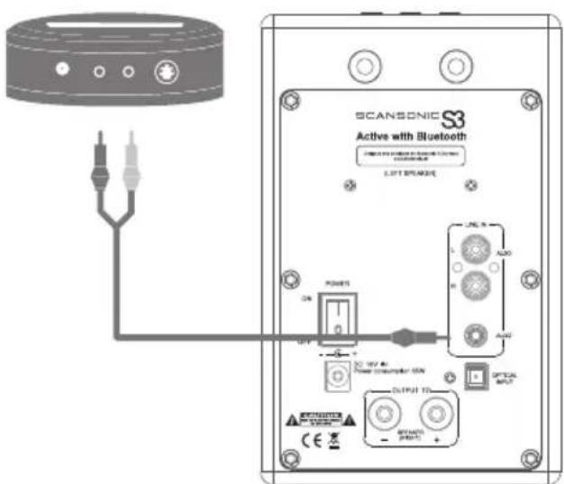 SCANSONIC S3 Active - Usare con docking station - 2
