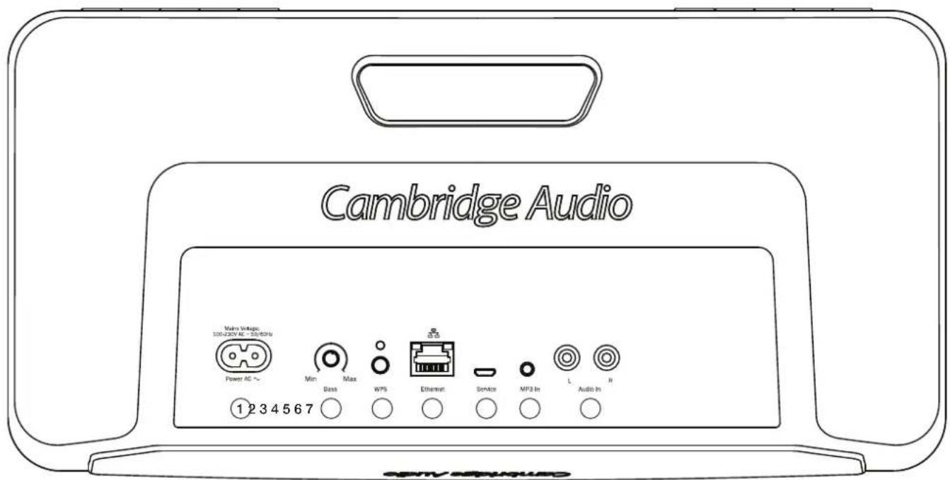 CAMBRIDGE Air 200 V2 - Contrôles du panneau arrêté - 1