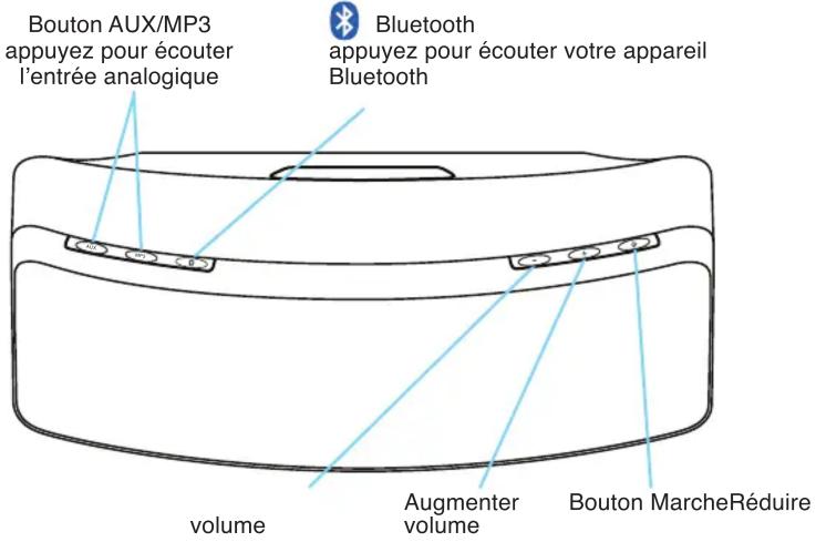 CAMBRIDGE Bluetone 100 - Bluetooth - 1