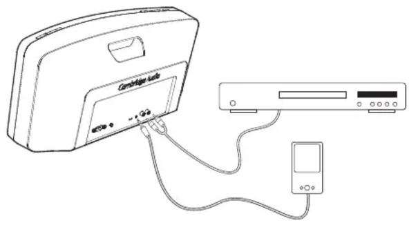 CAMBRIDGE Bluetone 100 - Bluetooth - 3