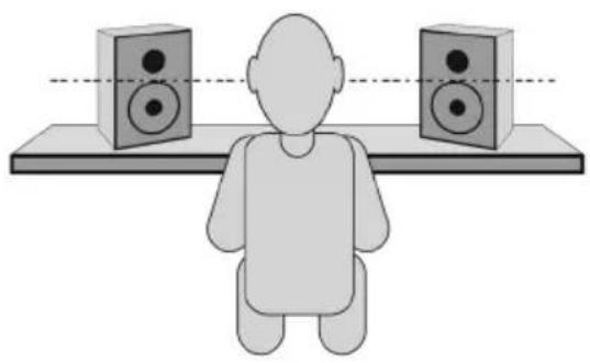 M-AUDIO Studiophile BX8 D2 - Speaker Placement - 2