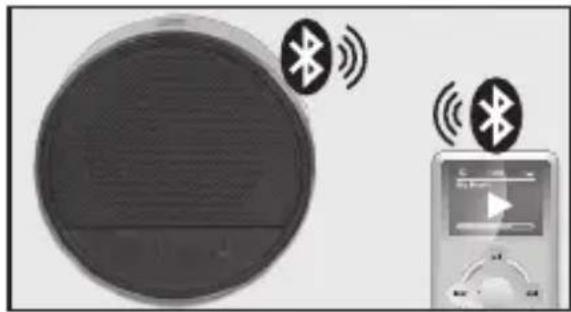 PEAQ PPA30BT - Párosítás - 2