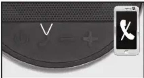 V = +