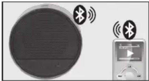 PEAQ PPA30BT - Parowanie - 2