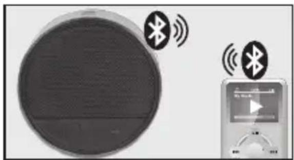 PEAQ PPA30BT - Koppla ihop med NFC - 2