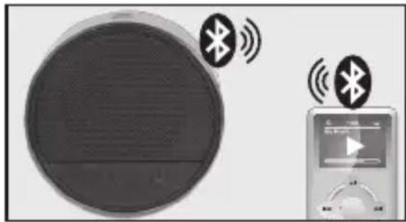 PEAQ PPA30BT - Note - 2