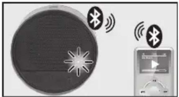 PEAQ PPA30BT - Bluetooth-Kopplung - 3