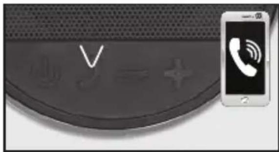 V = +